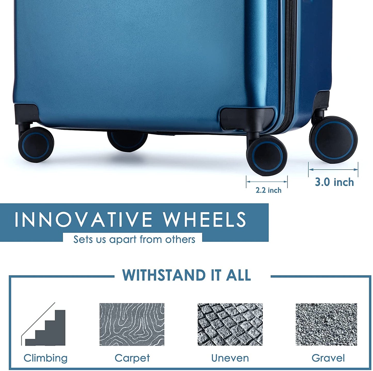 Freeland Suitcase
